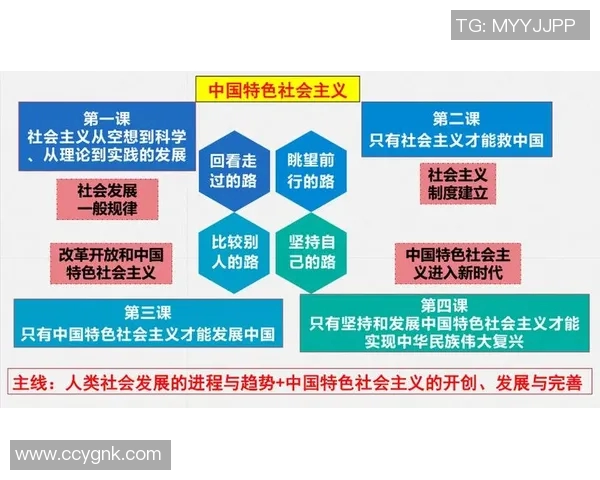 倪永康的政治生涯与影响力分析及其对中国现代政治的启示