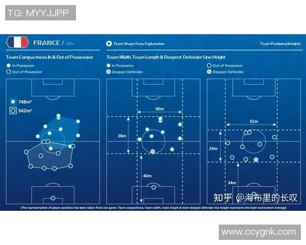 中国与印度足球角球数据对比分析及其战术影响探讨