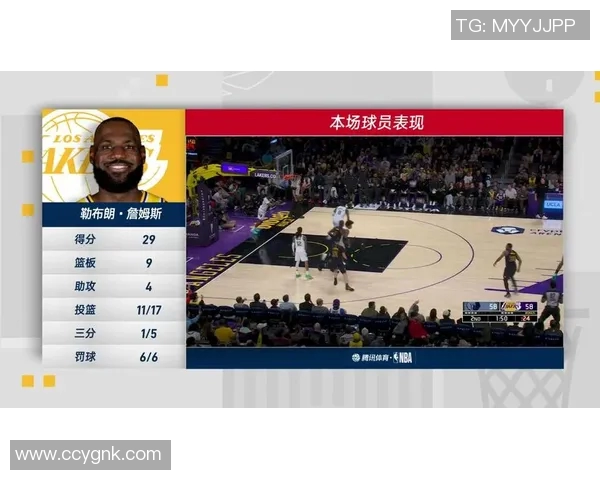 湖人对战火箭詹姆斯精彩表现回放全景解析与赛后点评