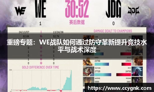重磅专题：WE战队如何通过防守革新提升竞技水平与战术深度